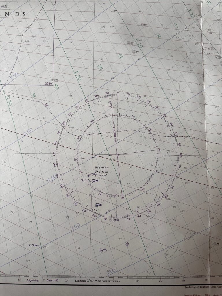 Section of Admiralty chart with Decca overlay and three position fixes